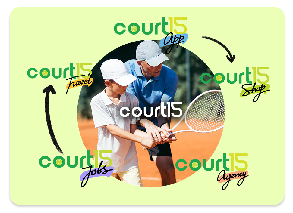 Court15 Network for Tennis Coaches